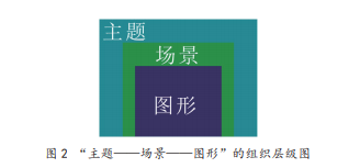 圖2.png